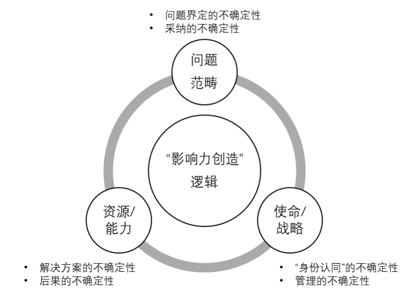 1557470490792145.png 图片1.png