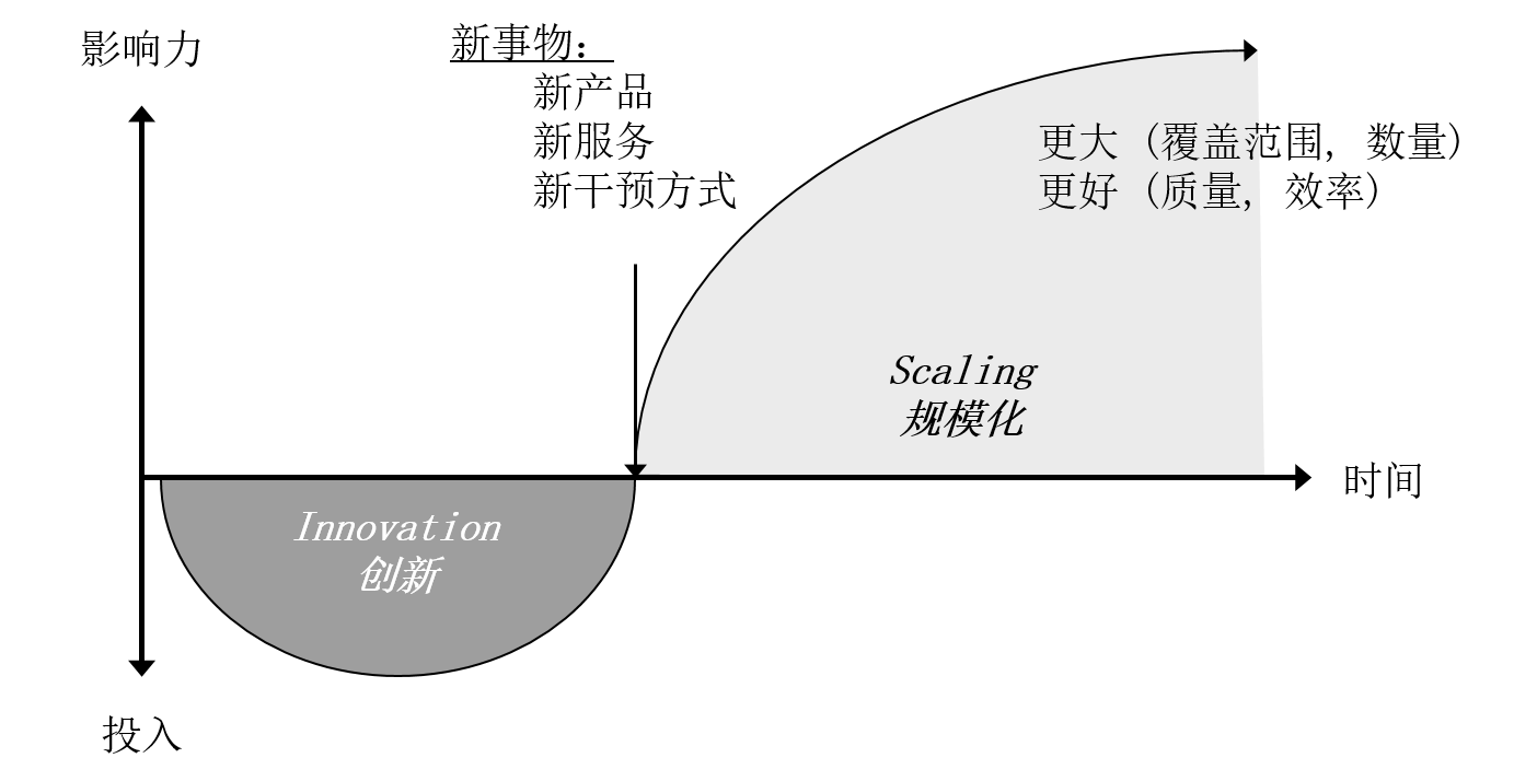 1557470506188648.png 图片2.png