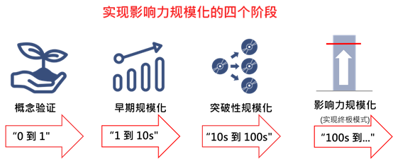 1542184478895566.png image.png