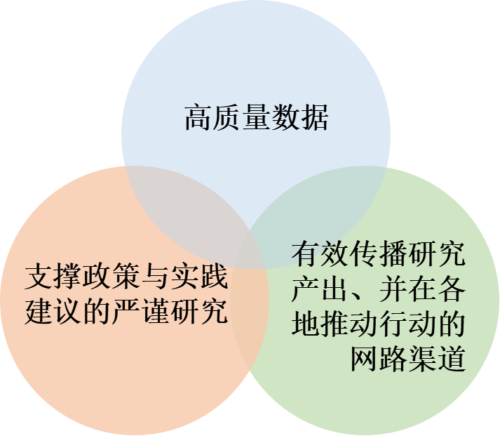 1554084743562574.png 图片1.png