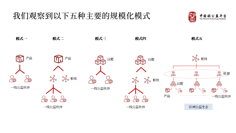 1574991255996753.png 图2.png