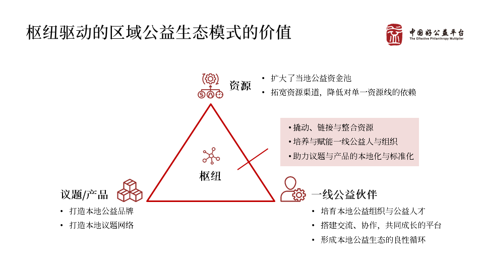 1574992223985086.png 图5.png