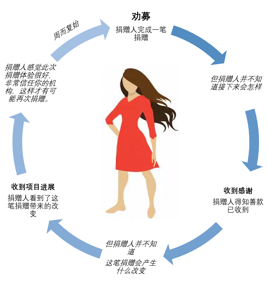 1577090693421574.png 1577090693421574.png