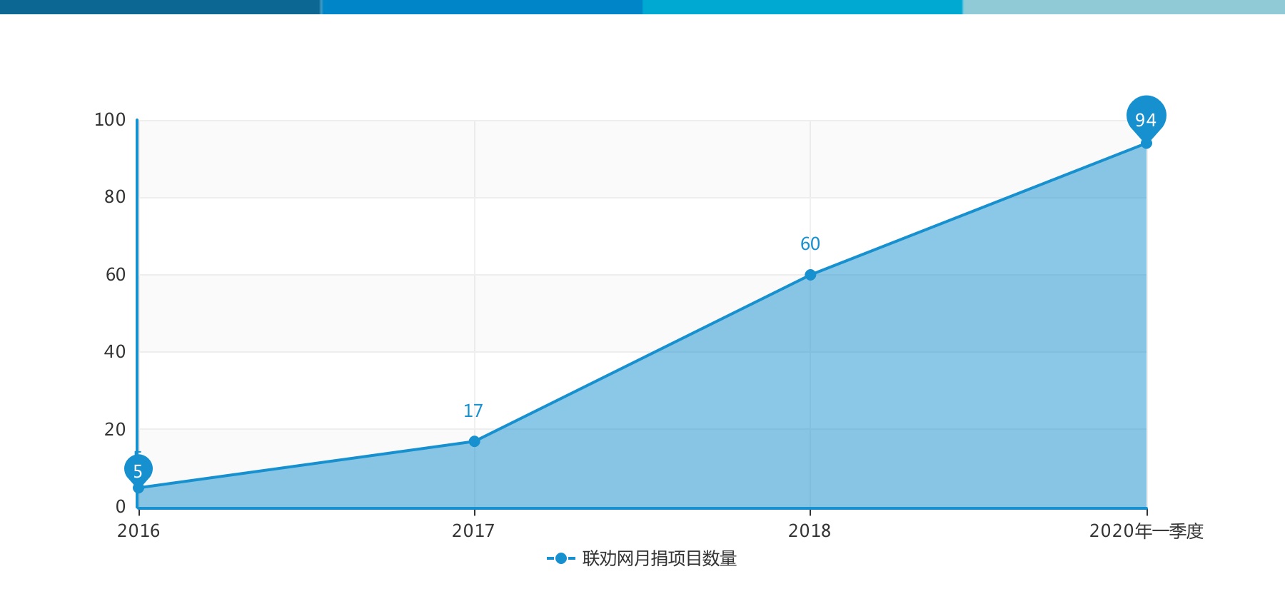 1590544568432238.jpg 1590544568432238.jpg