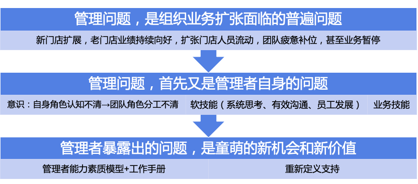 1604555264802773.png 3.png