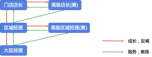 1604555402685220.png 5.png