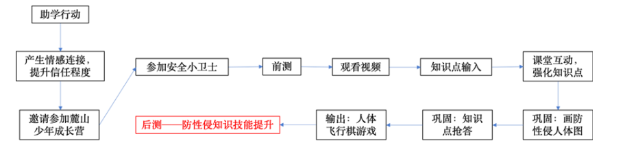 1611041725606682.png 1611041725606682.png