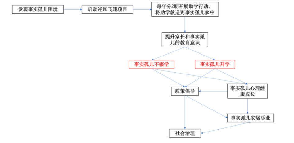 1611042108933992.png 1611042108933992.png