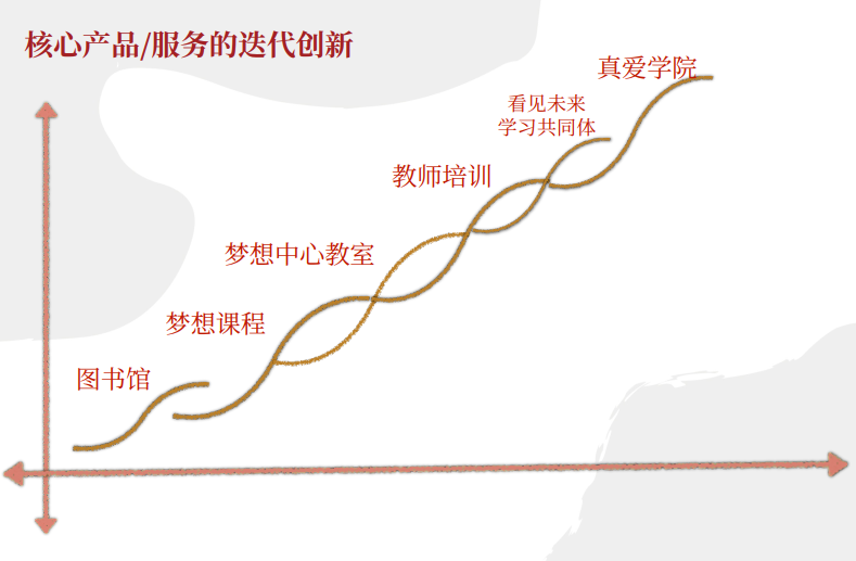 1639470361956558.png 1639470361956558.png