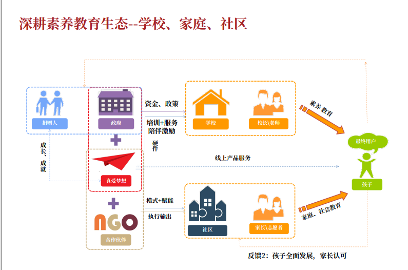 1639470398451778.png 1639470398451778.png