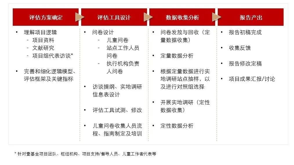 1648869680861190.jpg 图22.jpg