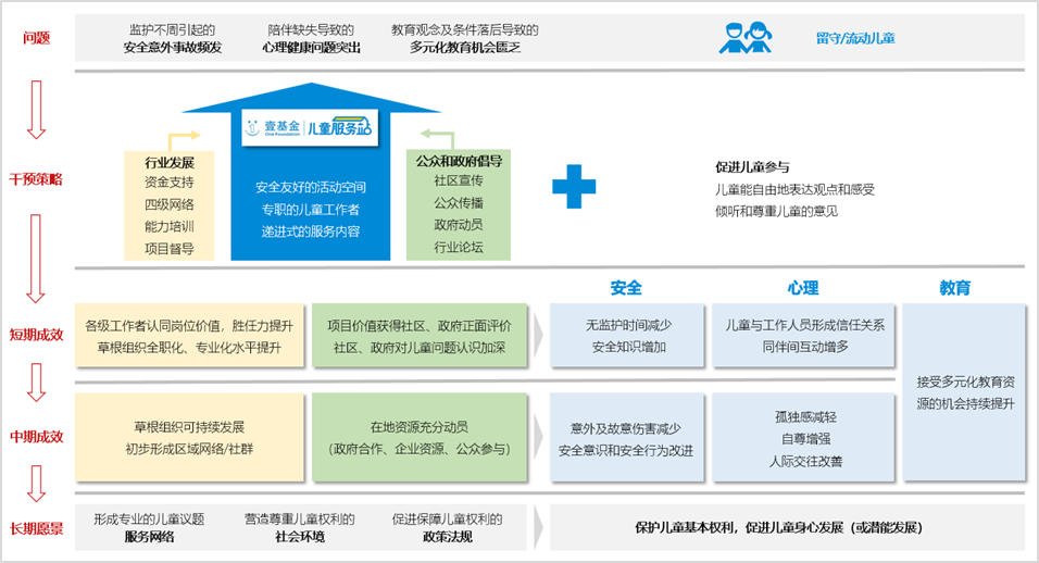 1648869703467779.png 图3.png