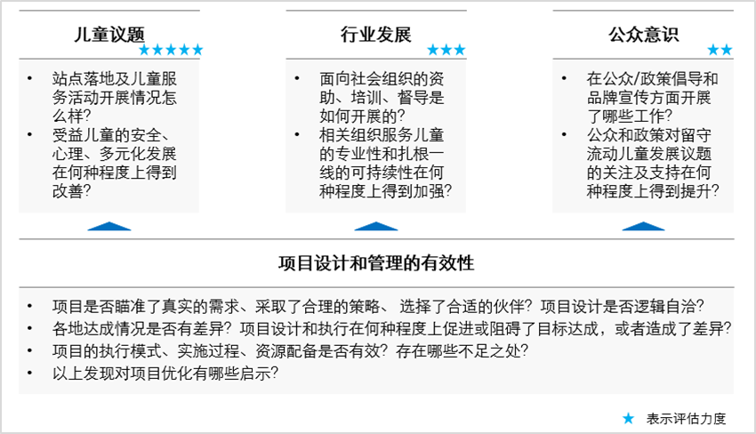 1648869732743508.png 图4.png